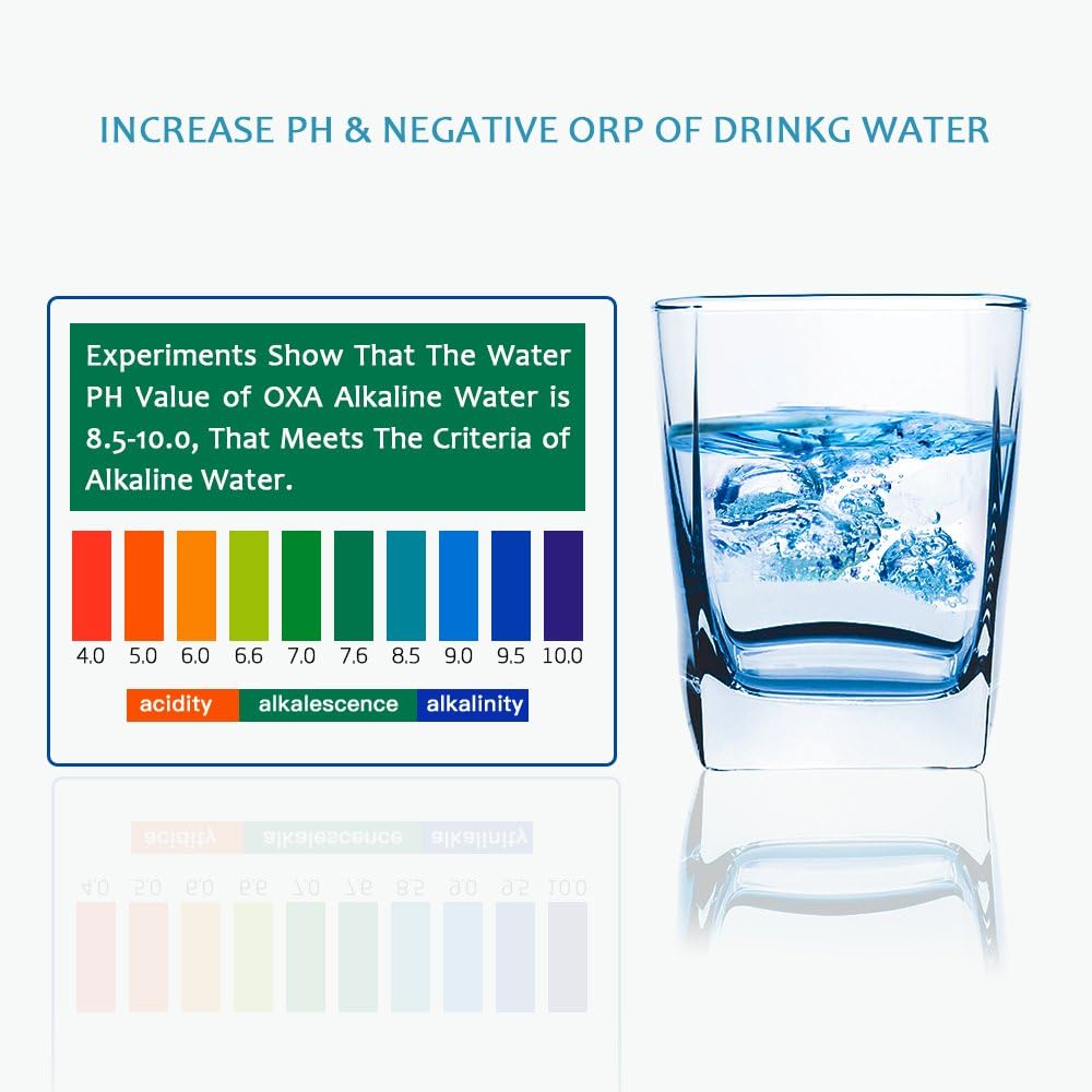 OXA Alkaline Water Filter Pitcher - 2.5L Pure Healthy Water Ionize, Two x 60-Day Filters, BPA-Free, Clean Toxin-Free Mineralized Alkaline Water Purifier