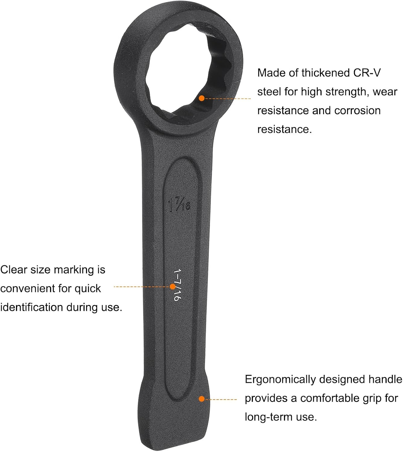 HARFINGTON Striking Wrench 1-7/16" 12-Point Flat Strike Wrench Slogging Ring Spanner Straight Handle Box End Striking Wrenches