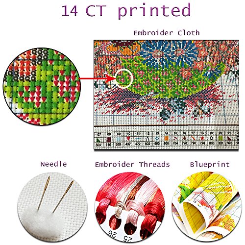 Joy Sunday Stamped Cross Stitch Kits - Counted Cross Stitch Kit, Cross-Stitching Patterns the Tree of Dreams 14CT Pre-printed Fabric - DIY Art Crafts & Sewing Needlepoints Kit for Home Decor 24''x21'' - Thumbnail 2