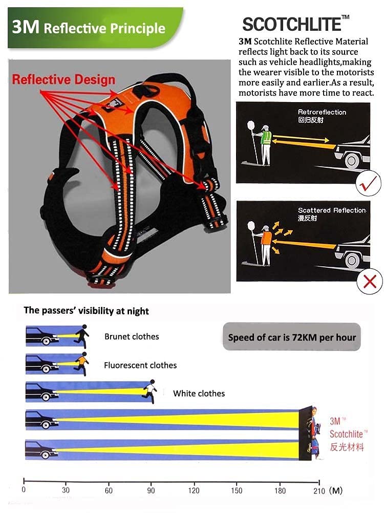Arnés de nylon reflectante grande para mascotas para todo tipo de clima de llenado ajustable de seguridad perro de coche de alambre M naranja