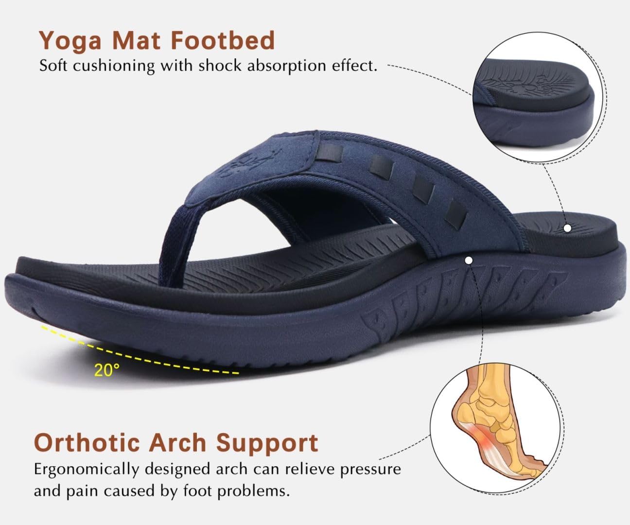 KuaiLu Mens Sport Flip Flops Comfort Orthotic Thong Sandals with Plantar Fasciitis Arch Support Outdoor Summer Beach Size 7~15 - Image 4