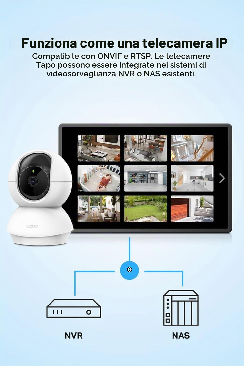 Tapo C210 Telecamera Wi-Fi Interno 2K(3MP), Videocamera Sorveglianza, Visione Notturna, Notifiche in Tempo Reale, Storage su Cloud, MicroSD fino a 512GB, Funziona con Alexa e Google Assistant