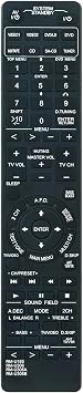 RM-U185 RM-U306 RM-U306A RM-U306B استبدال جهاز التحكم عن بعد لنظام Sony AV STR-DE182 STR-DE185 STR-DE197 STR-K740P HT-1700D STR-DE485 STR-DE585