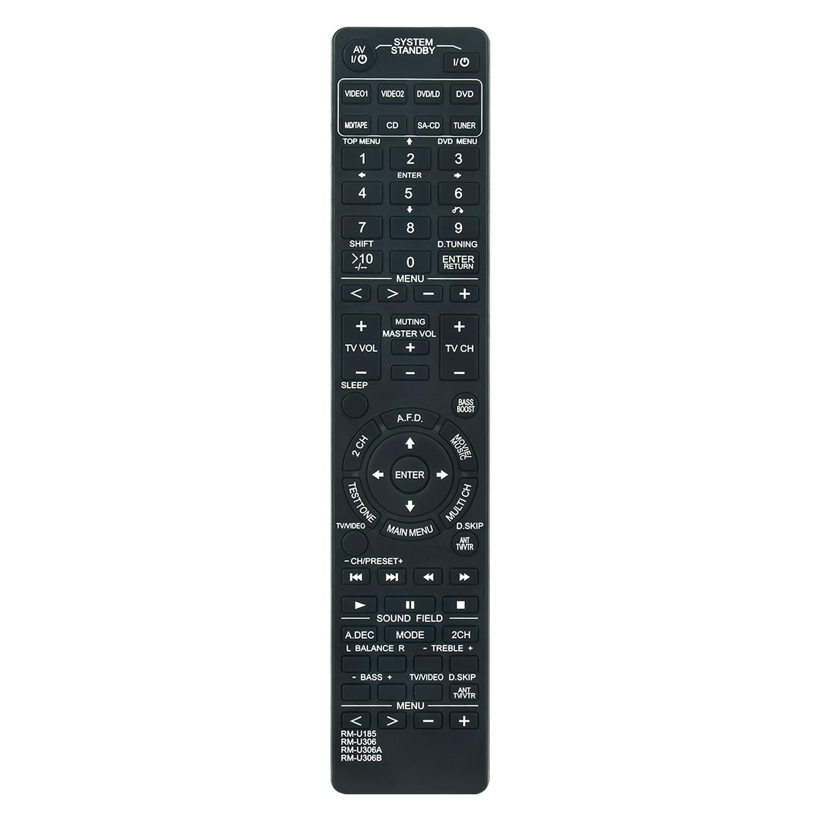 ROLLGAN RM-U185 RM-U306 RM-U306A Replaced Remote Control Applicable For Sony RM-U306B AV System STR-DE485 STR-DE585 HT-1700D STR-DE197 STR-DE185 STR-DE187 STR-740P STR-DE495 STR-DE485E STR-DE585E