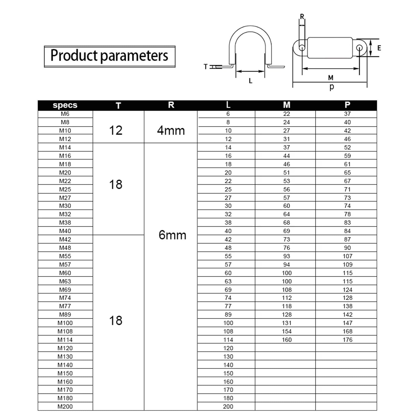 1/2/5 pezzi Fascetta stringicavo in gomma for montaggio cavi, 6-25 mm, in acciaio inox(14mm 5pcs)