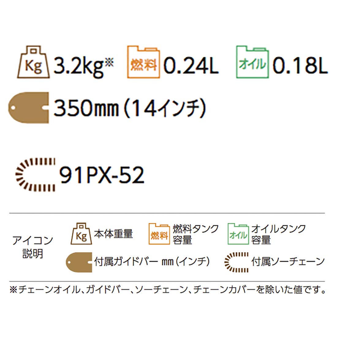 Amazon | 丸山製作所(Maruyamaseisakusyo) BIG-M チェンソー トップ  