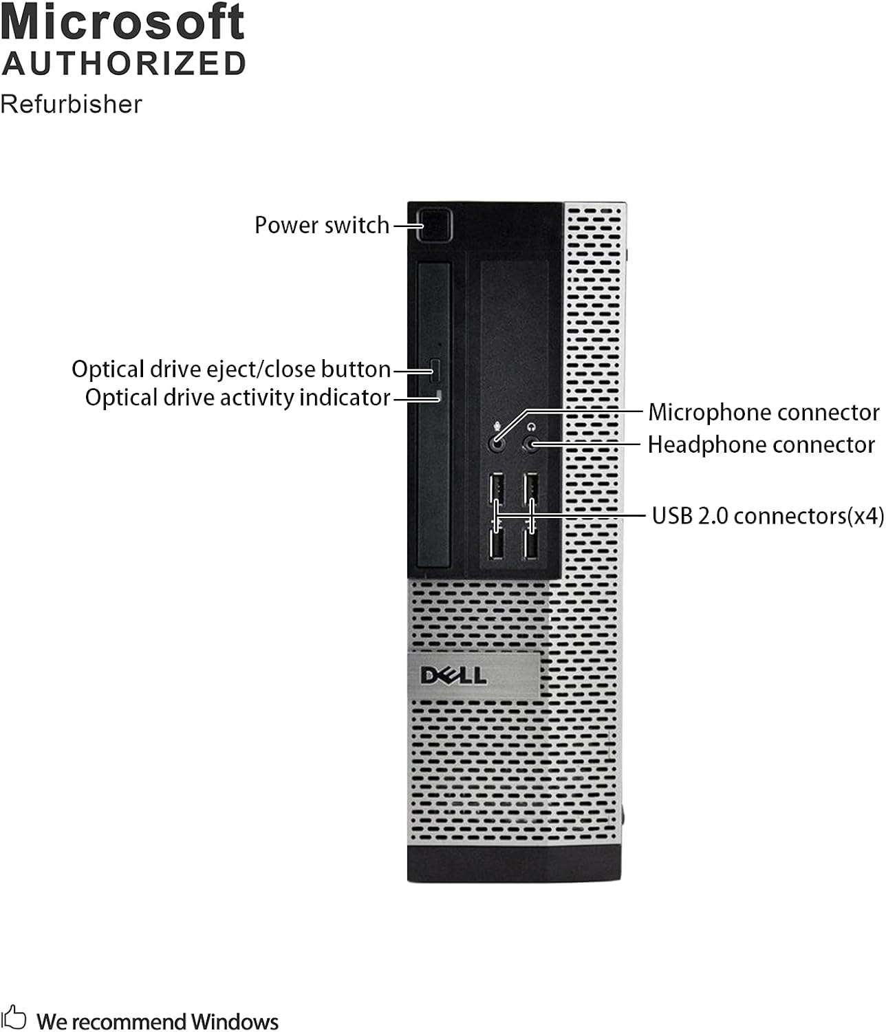 Onе-Dау Sаlе: Uр tо 70% оƒƒ DELL Optiplex 790 Core i5 3.1GHz, 1TB Hard Drive, 16GB Memory, Windows 10 x64, Dual 19 Monitors (Renewed)