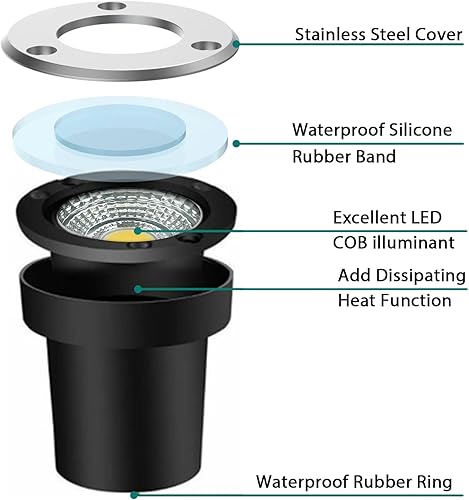 Miniatura 4 de iCreating Luces de paisaje de bajo voltaje, 6 W, luces para exteriores en el suelo, IP67, impermeables, luces LED de pozo, 12 V, luz de jardín, luz