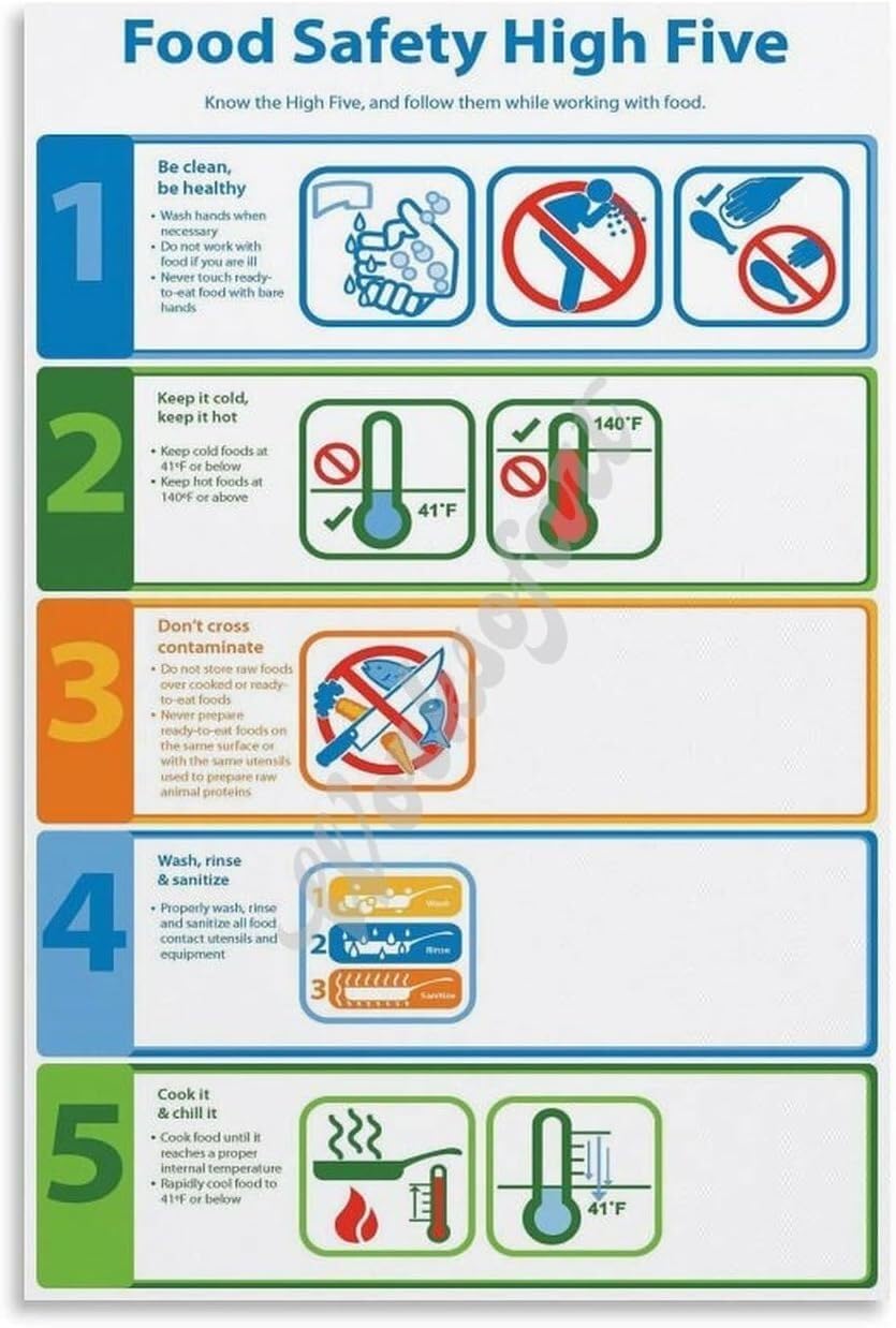 EKFBQBGW Food Hygiene And Poster Sanitation Guide Chart For Restaurant Kitchen Commercial Use Staff Training Framed,12x18inch(30x45cm)