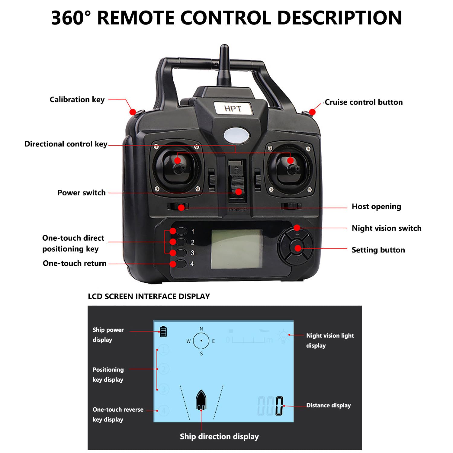 Barco de cebo RC de 500 m para pesca con 2 baterías de 12 000 mAh y bolsa para bote, retorno automático por GPS, capacidad de carga de 1,5 kg (3,3 lb), contenedor de descarga y luz nocturna LED