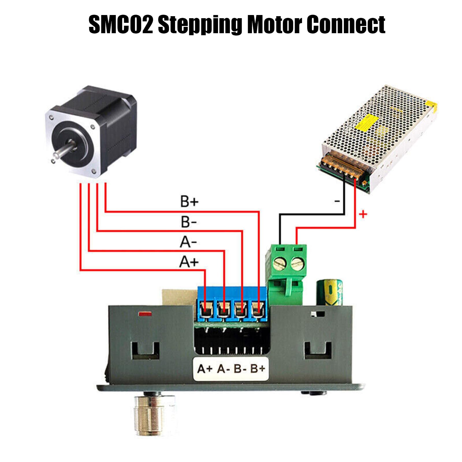 Motore Passo-Passo per Motore NEMA 17 Binghe SMC02 Driver del Motore Passo-Passo Controllo del Driver Avanti/Indietro con Display Digitale per NEMA 17 23 Motore