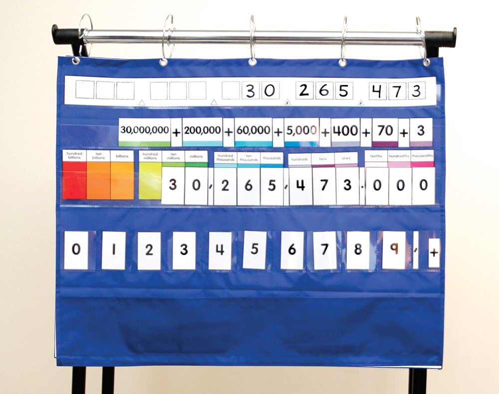 Carson Dellosa Place Value Pocket Chart (158022)