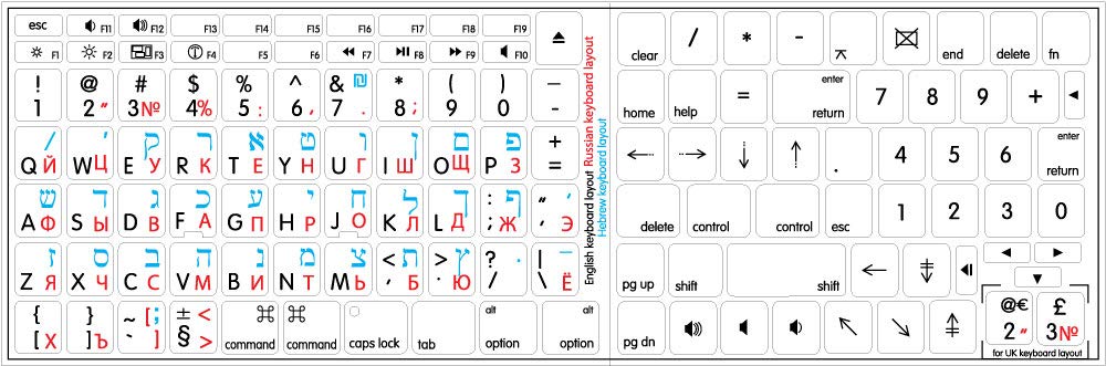 4Keyboard MAC ENGLISH-RUSSIAN CYRILLIC-HEBREW STICKERS WHITE BACKGROUND