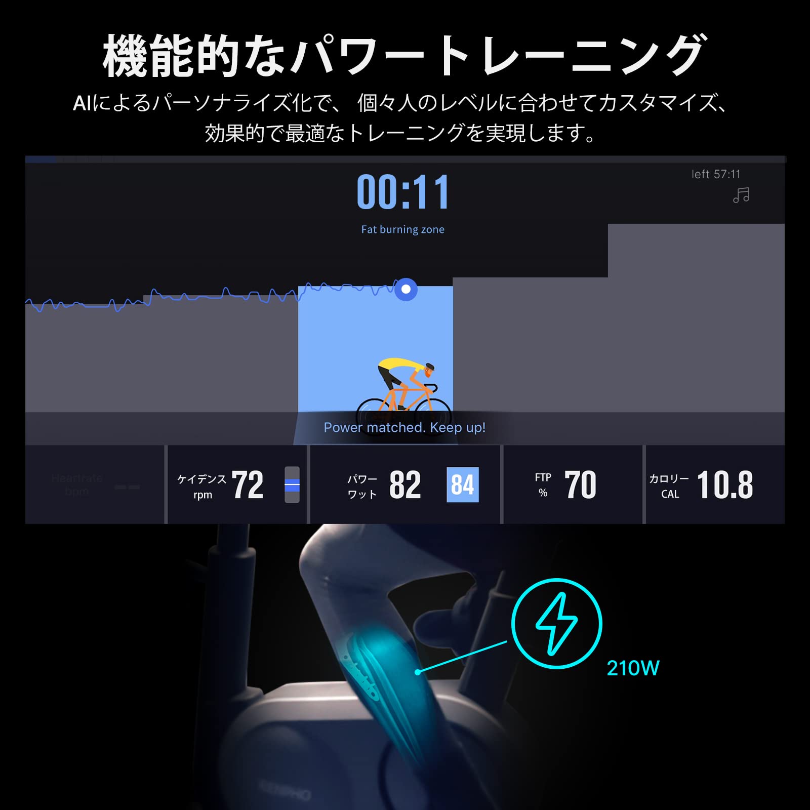 Amazon.co.jp: RENPHO レンフォ エアロバイク Zwift対応 Bluetooth接続 