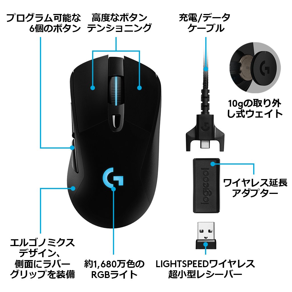 Amazon.co.jp: Logicool G ゲーミングキーボードマウスセット G512 