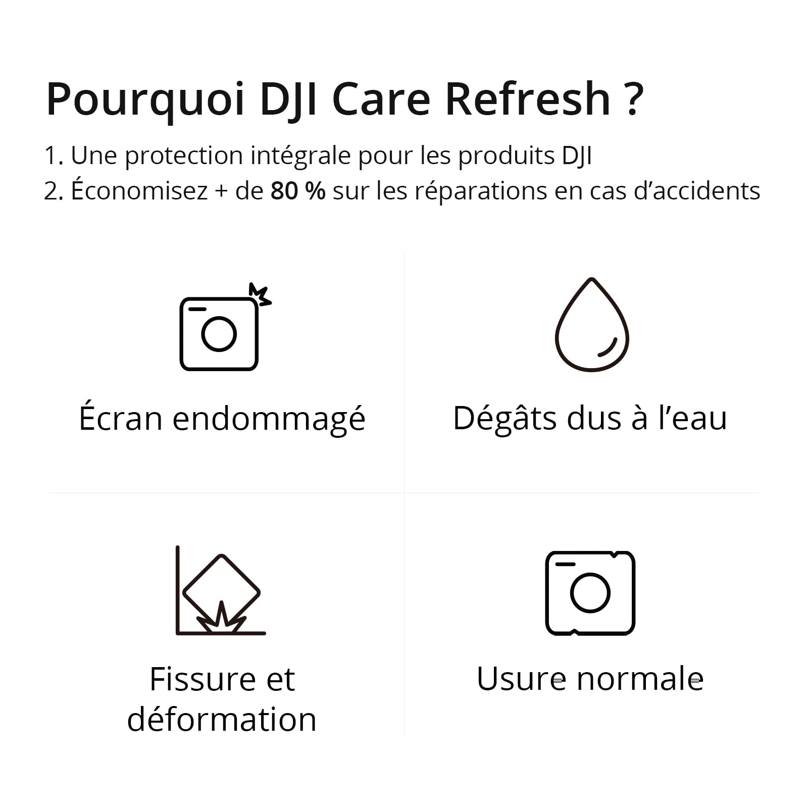 DJI Care Refresh 2-Year Plan Osmo Mobile 7