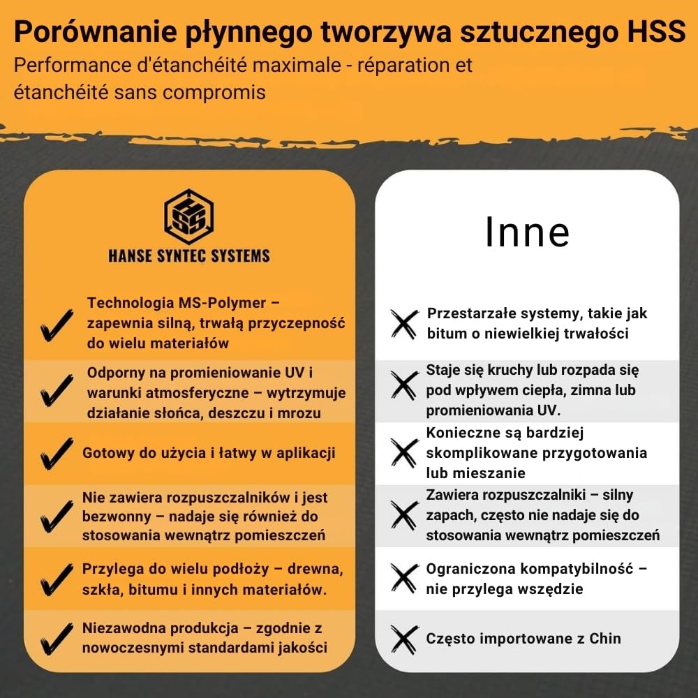 Płynny tworzywo sztuczne HSS do uszczelniania i napraw – odporne na promieniowanie UV i warunki atmosferyczne – polimer MS – bez rozpuszczalników i bitumu (Biały, 5kg)
