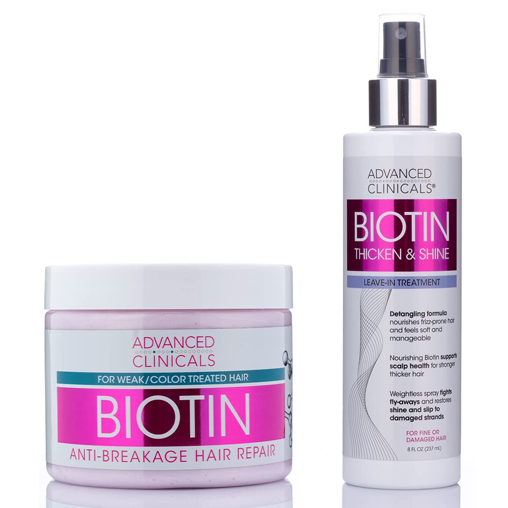 Buy Advanced Clinicals Biotin Hair AntiBreakage Hair Repair + Biotin