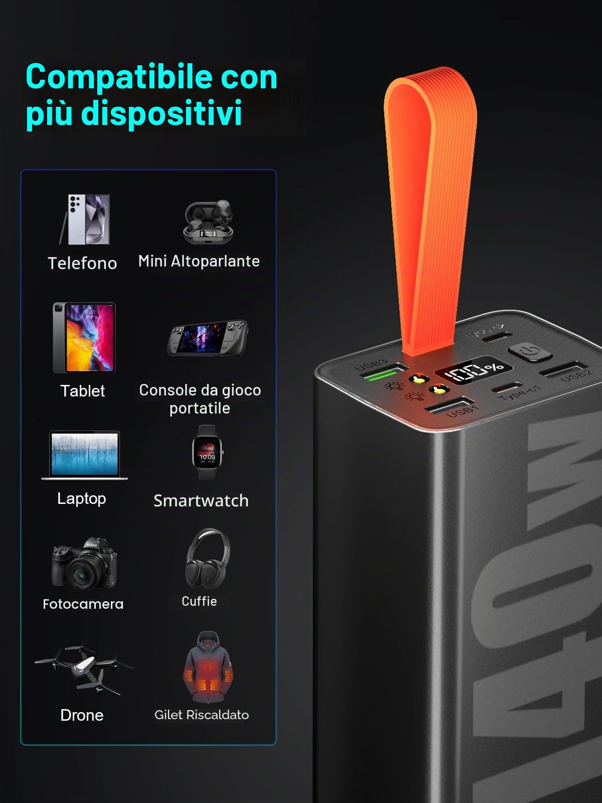 Power Bank 50000mAh 140W, Batteria Esterna Ricarica Rapida PD 3.1 & QC 4.0, Caricabatterie Portatile USB C 4 Porte con Display LED, per PC Portatile, MacBook, Smartphone, Tablet (Nero)