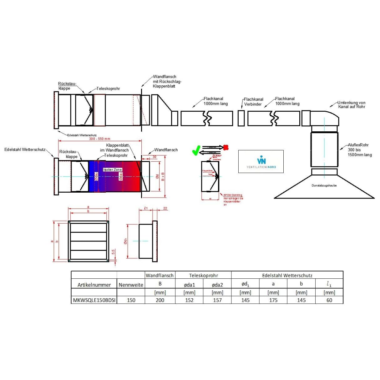 VentilationNord Mauerkasten Set mit Mauerkasten 150, Kanal-Set, Flachkanal-Anschluss, Wetterschutz-Lüftungsgitter mit Lamellen, Insektenschutz & Teleskoprohr Ø 150 | Mauerdurchführung Set