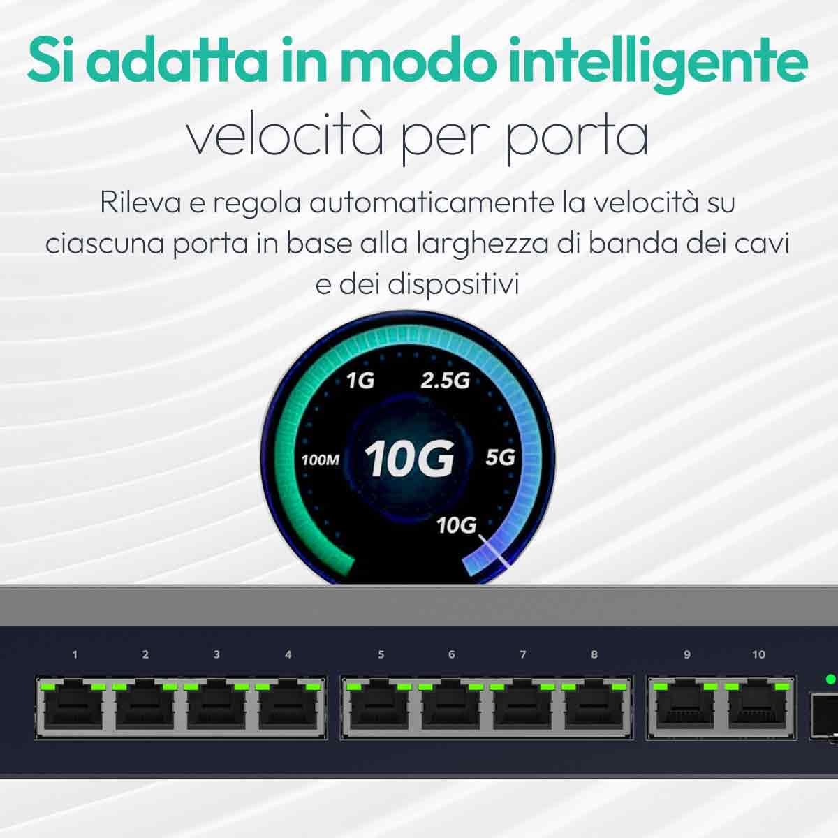 NETGEAR Switch Easy Smart Managed a 12 porte Multi-Gigabit (XS512EMv2) - Tutte le porte supportano 10G, comprese 10 porte Ethernet e 2 porte SFP+ dedicate