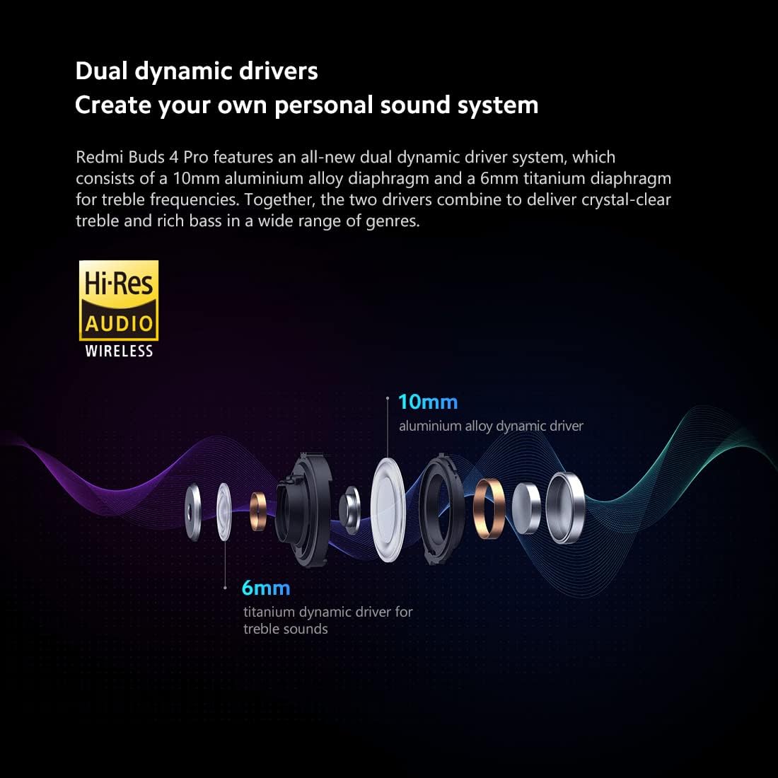 Xiaomi Redmi Buds 4 Pro Cuffie Bluetooth 5.3, Auricolari Wireless Cancellazione Attiva del Rumore fino a 43 dB, Supportato Hi-Res Audio, Qualità Audio Hi-Fi, Riproduzione di 36 ore, IP54, Nero