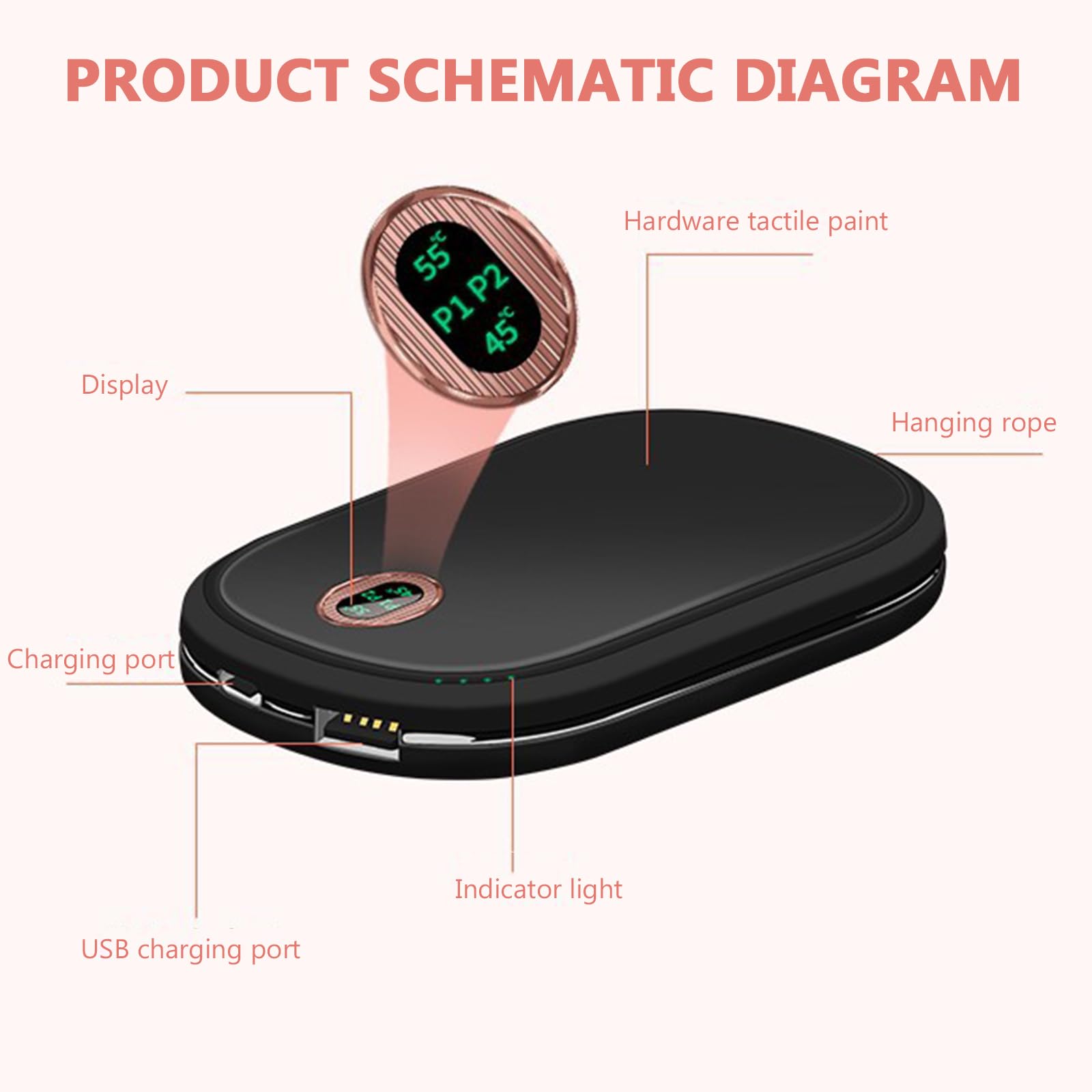 YAyusi Scaldamani Elettrico Magnetico 2 In 1 – Power Bank 9000mAh, Ricarica Rapida USB-C, 5 Livelli Di Calore (45-65°C), Display LED - 4