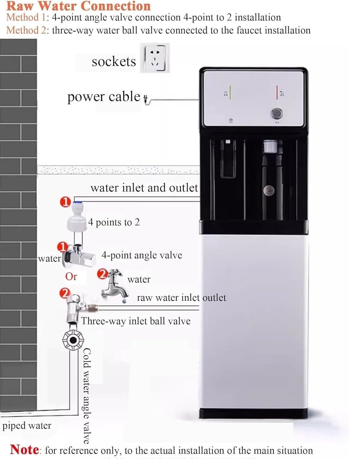 Dispensador de Agua Carga Suelo 3 en 1 Fría Caliente Particiones