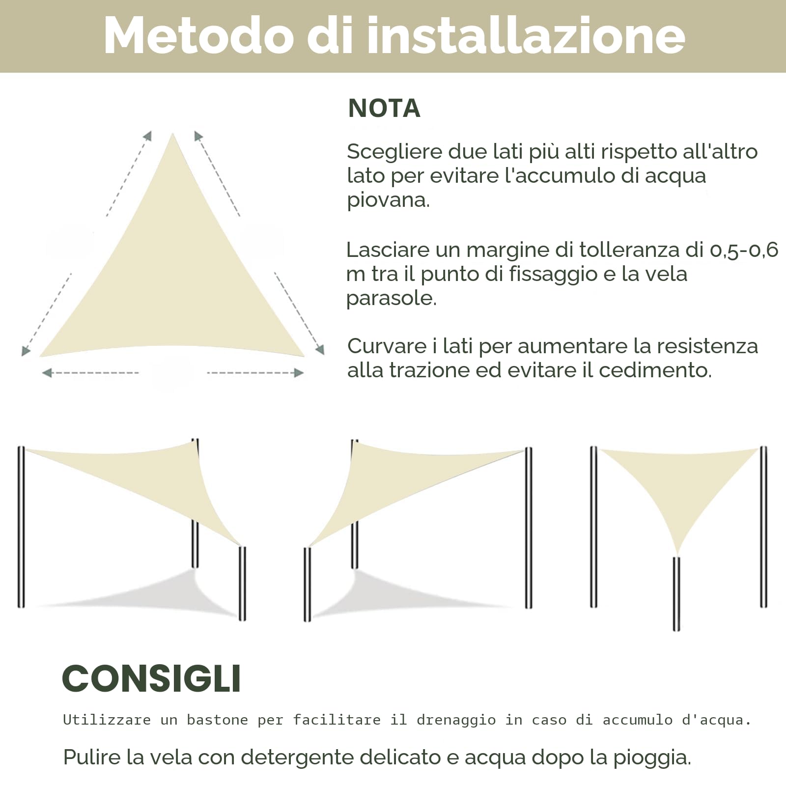 FAMKEEP Tenda a Vela Triangolare 3x3x3m Impermeabile Anti UV Ombreggiante Giardino