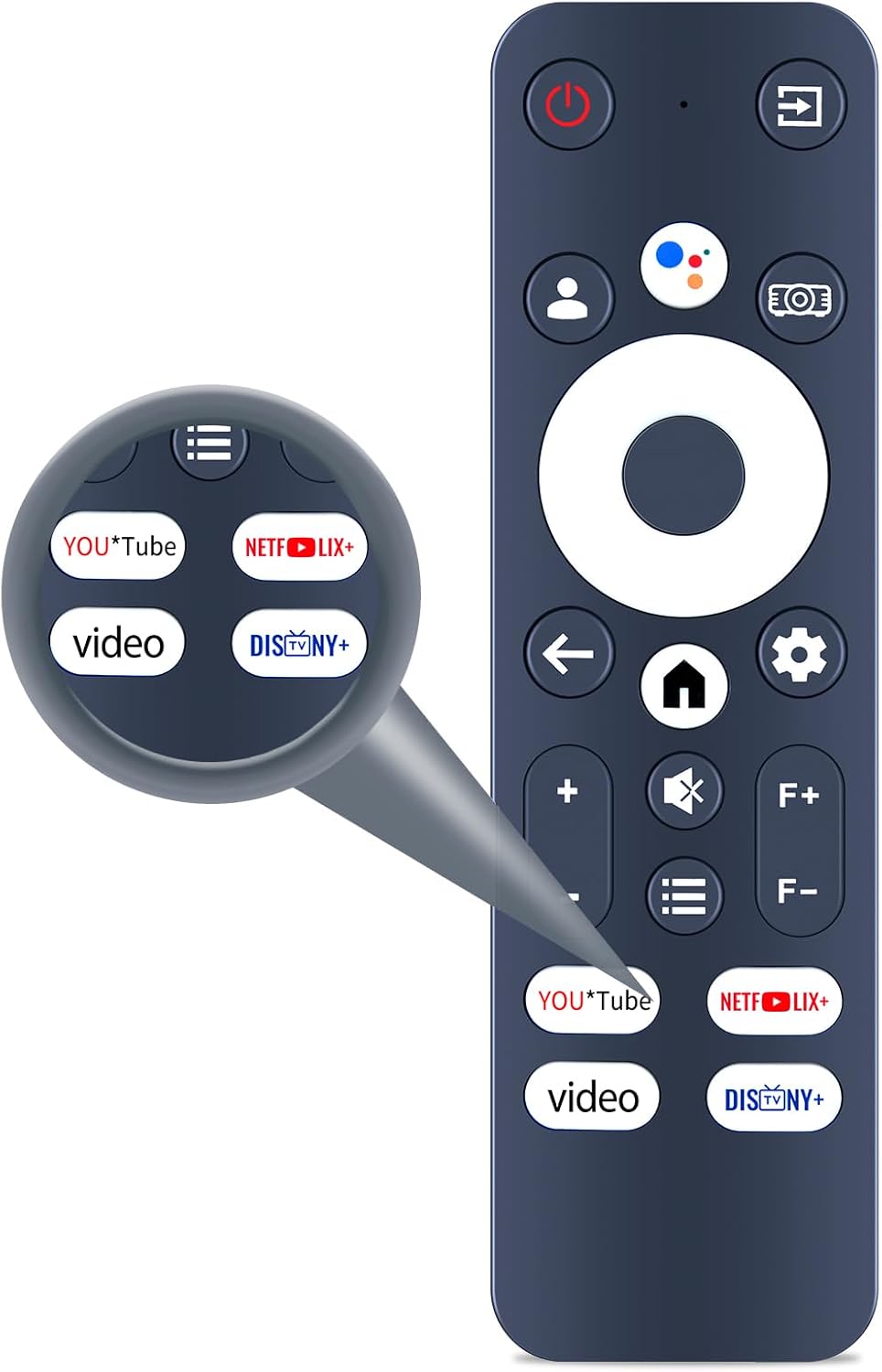Replacement Remote Control for PUTRIMS 4K Projector K12 with Google Voice Assistant