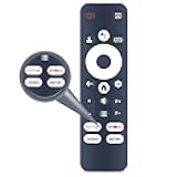 Replacement Remote Control for PUTRIMS 4K Projector K12 with Google Voice Assistant