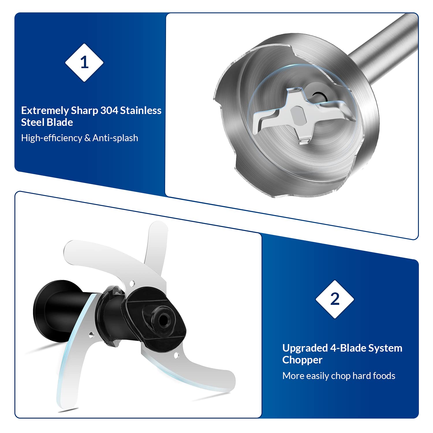 Immersion Blender Handheld, 5In1 [Upgraded] Hand Blender, healthomse