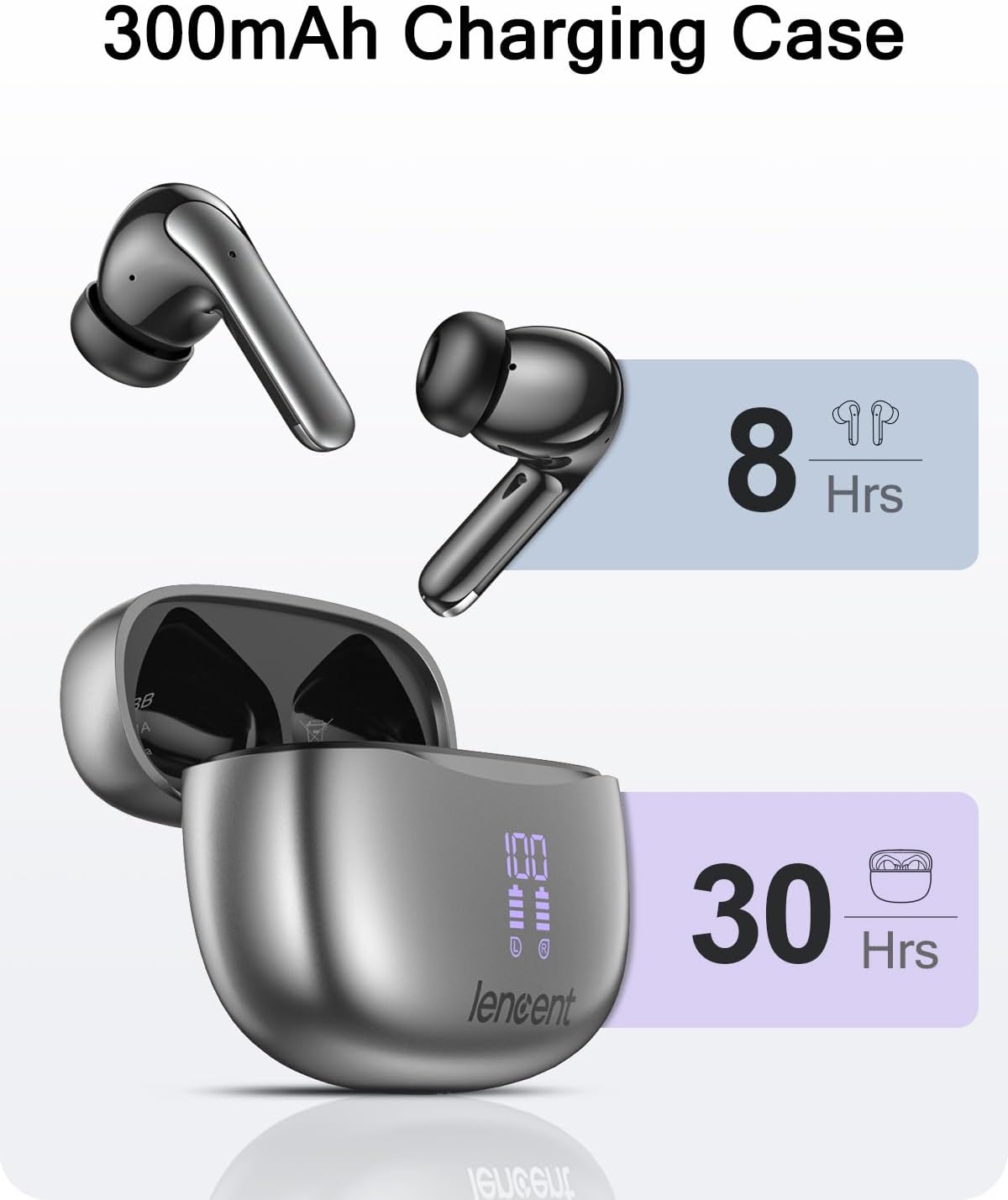 LENCENT Earbuds Battery Life Diagram