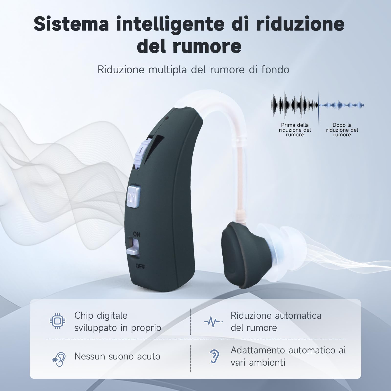 Britzgo Dispositivo Ricaricabile per Anziani, Doppia Modalità, 40 Ore di Audio Nitido e Adatto a Ogni Scenario Quotidiano (1, Blu scuro)