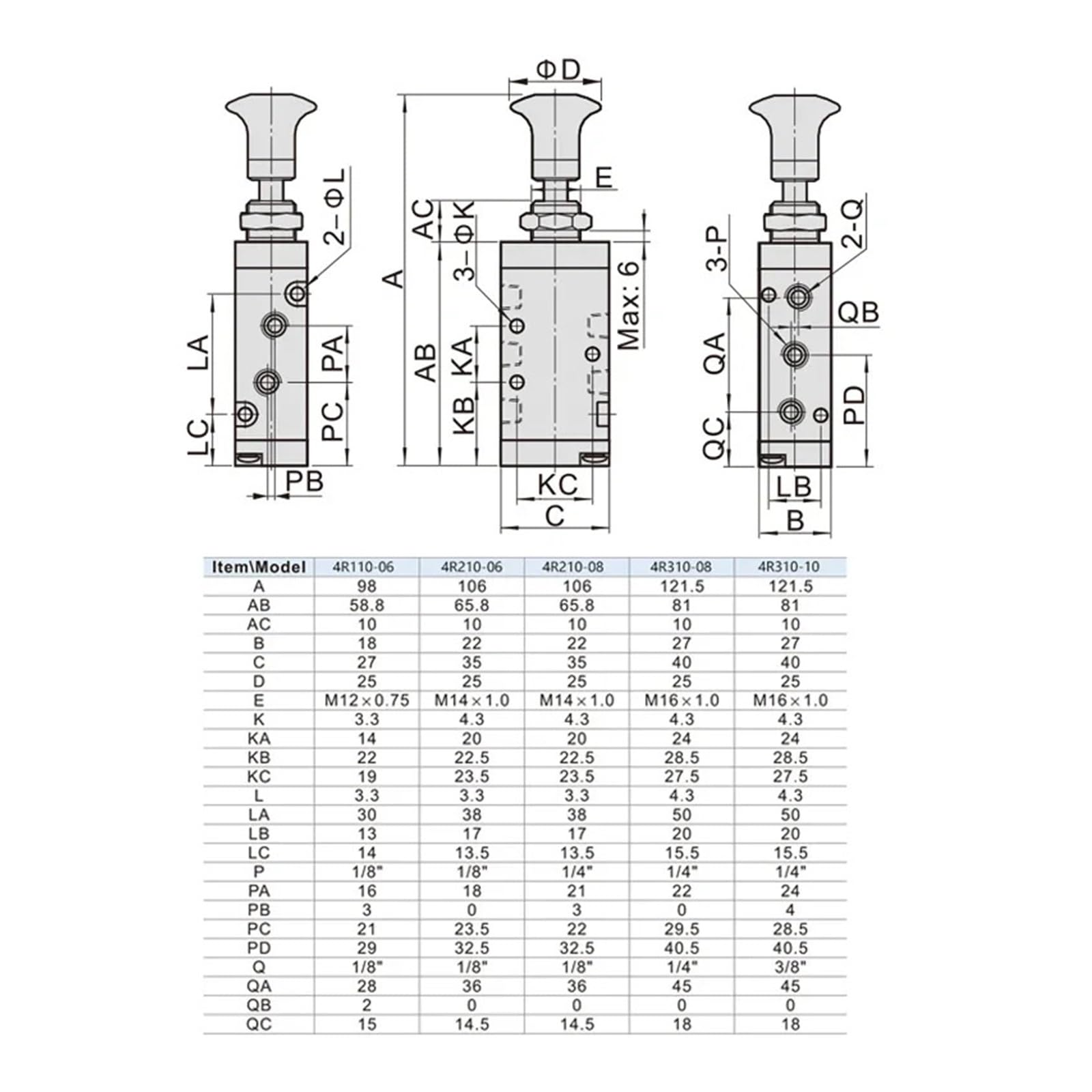 4R210-08 Zawór ręczny, 2-drożny, 5-pozycyjny, pneumatyczny przełącznik zaworu kierunkowego (z złączkami 8 mm)