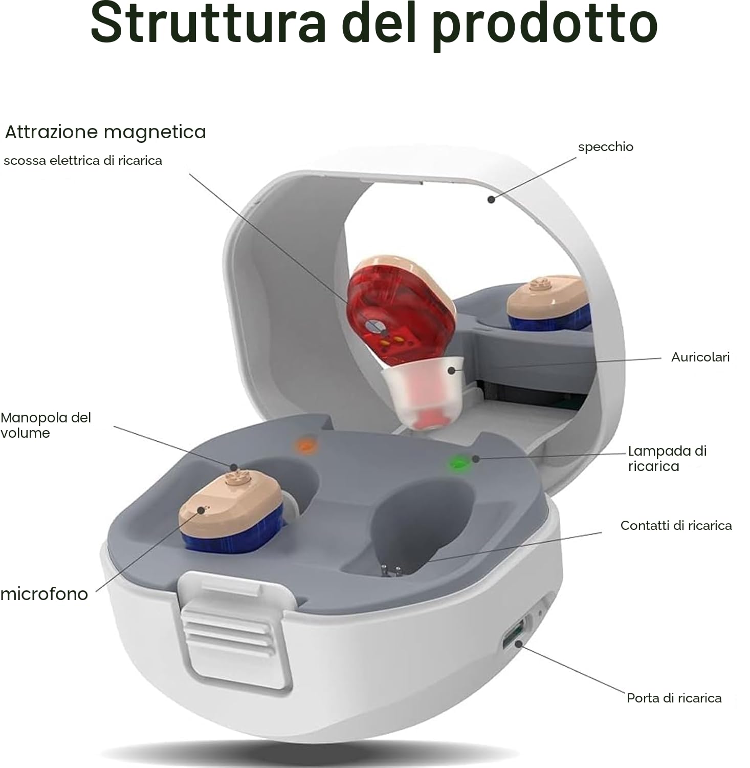 Amplificatore audio personale premium per adulti, invisibili amplificatori di Hearing digitale In-Ear, ricaricabile Sound Amplifier, con custodia di ricarica (1 paio) - beige