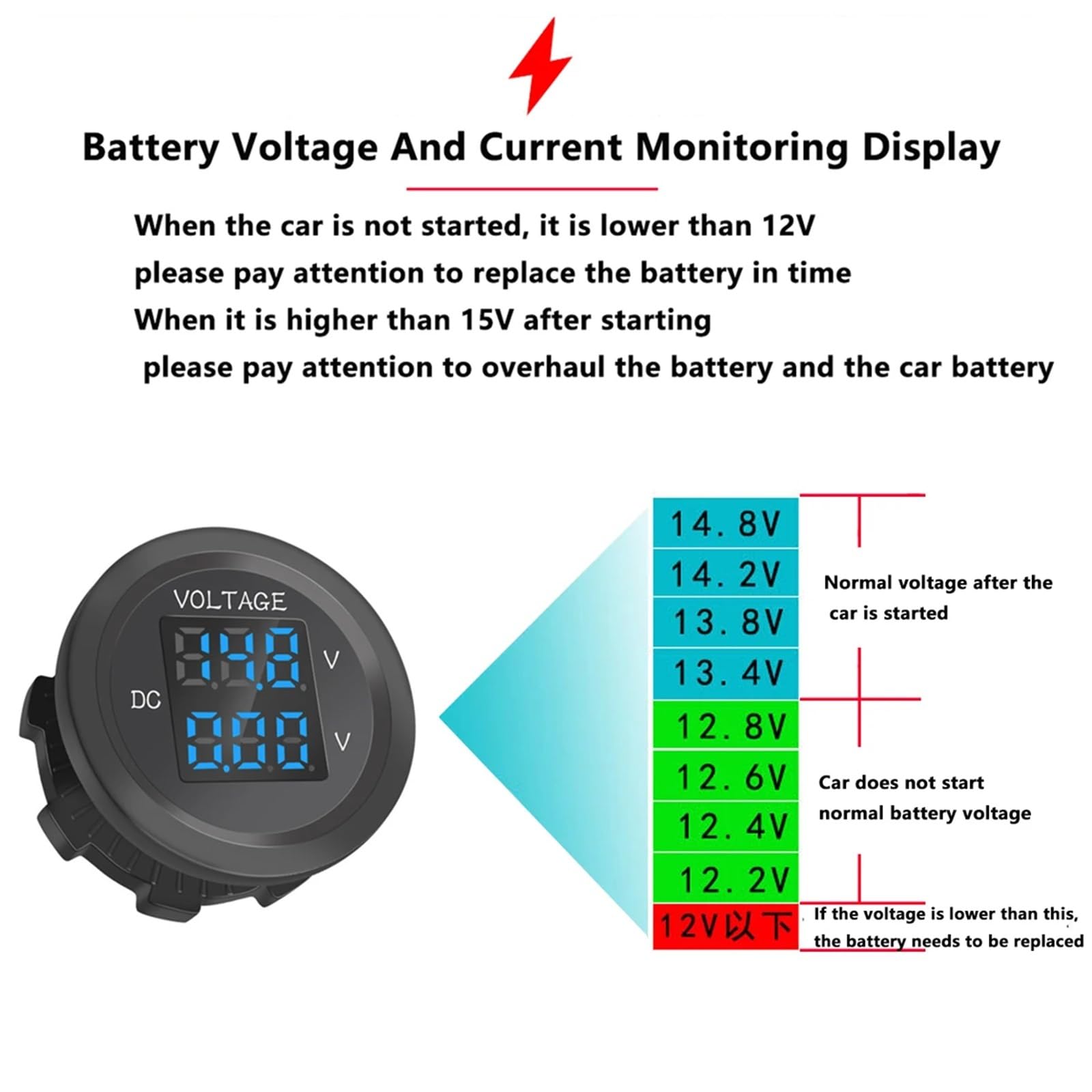Voltímetro digital con pantalla LED de tres dígitos, resistente al agua y de doble voltaje for coche(Blue)