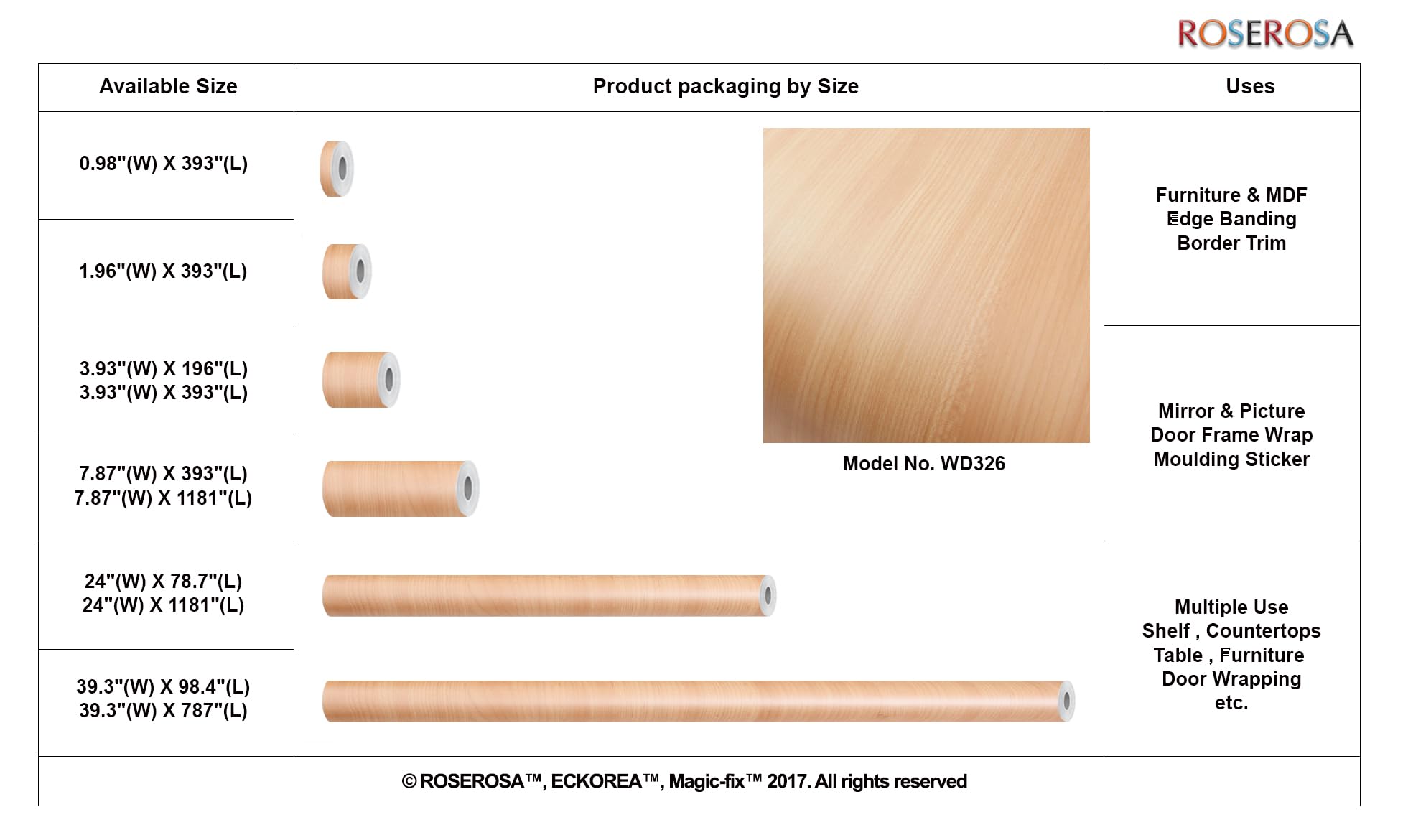 ROSEROSA Papel pintado autoadhesivo de madera de PVC para despegar y pegar, revestimiento de estante superior de arce, (WD326: 2.00 pies x 6.56 pies)