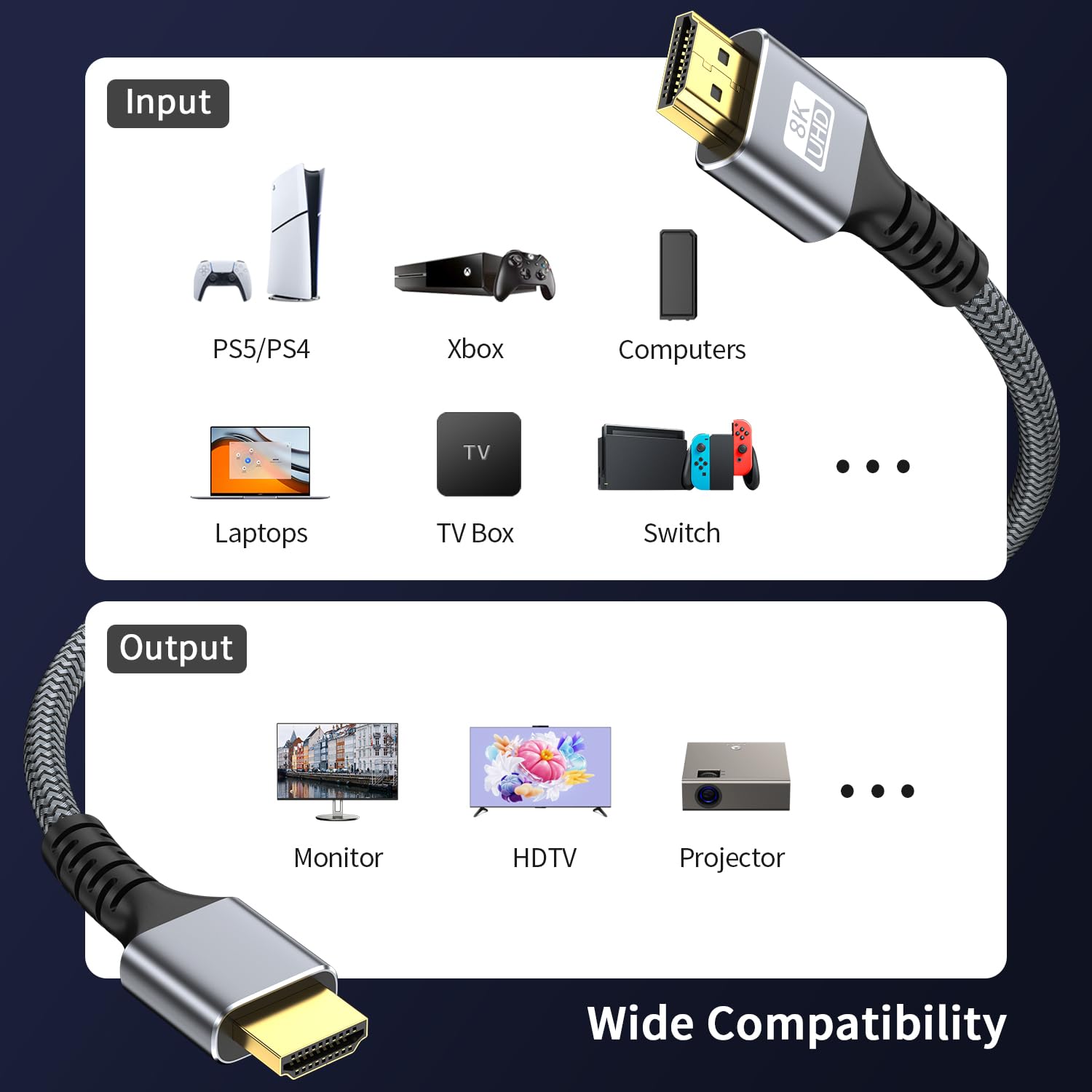 Cable HDMI 8k 7 m Ultra High Speed HDMI 2.1 Cable 8K @ 60HZ 4K @ 120HZ 48Gbps HDMI Cable para HDTV, PS4, PS5, Monitor Portátil, Xbox, HDCP 2.2 y 2.3, compatible con HDR, eARC, Ethernet, Dolby