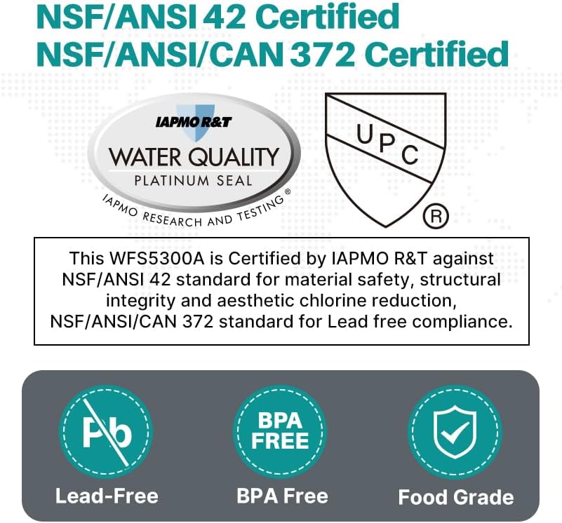 Certifications for ICEPURE WFC5300A water filter, including NSF/ANSI 42, 372, Lead-Free, BPA-Free, and Food Grade.