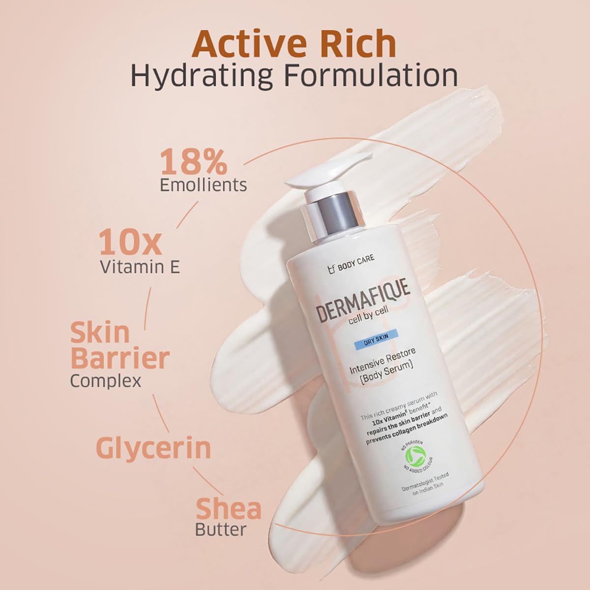 Dermafique Intensive Restore Body Lotion for Summer 300ml | Non-sticky & Hydrating | 18% Emollients,Barrier repair,10X Vit E | Dry/Sensitive/All Skin Types|Clinically & Dermat Tested on Indian Skin 1