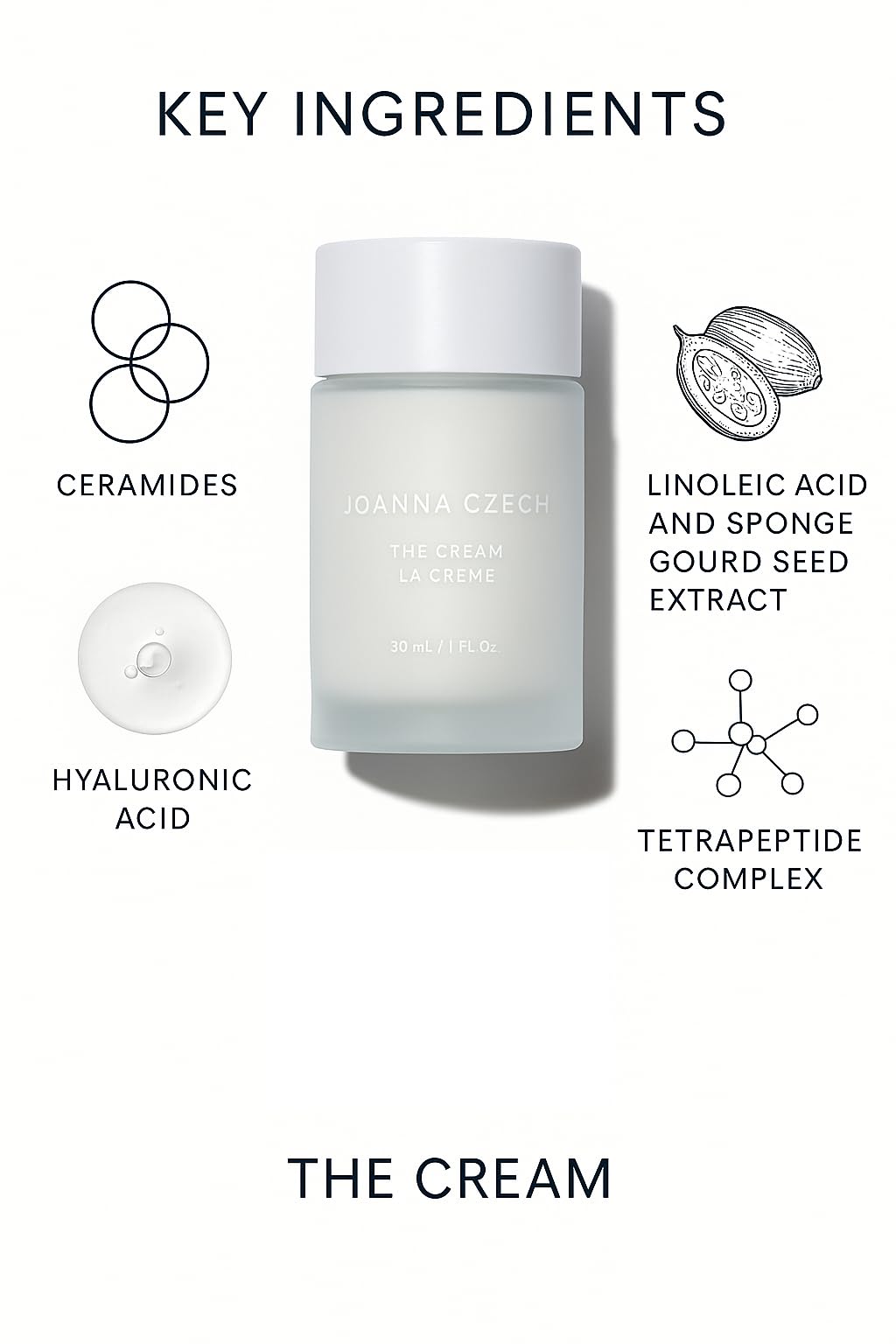 Joanna Czech Cream 30 mL