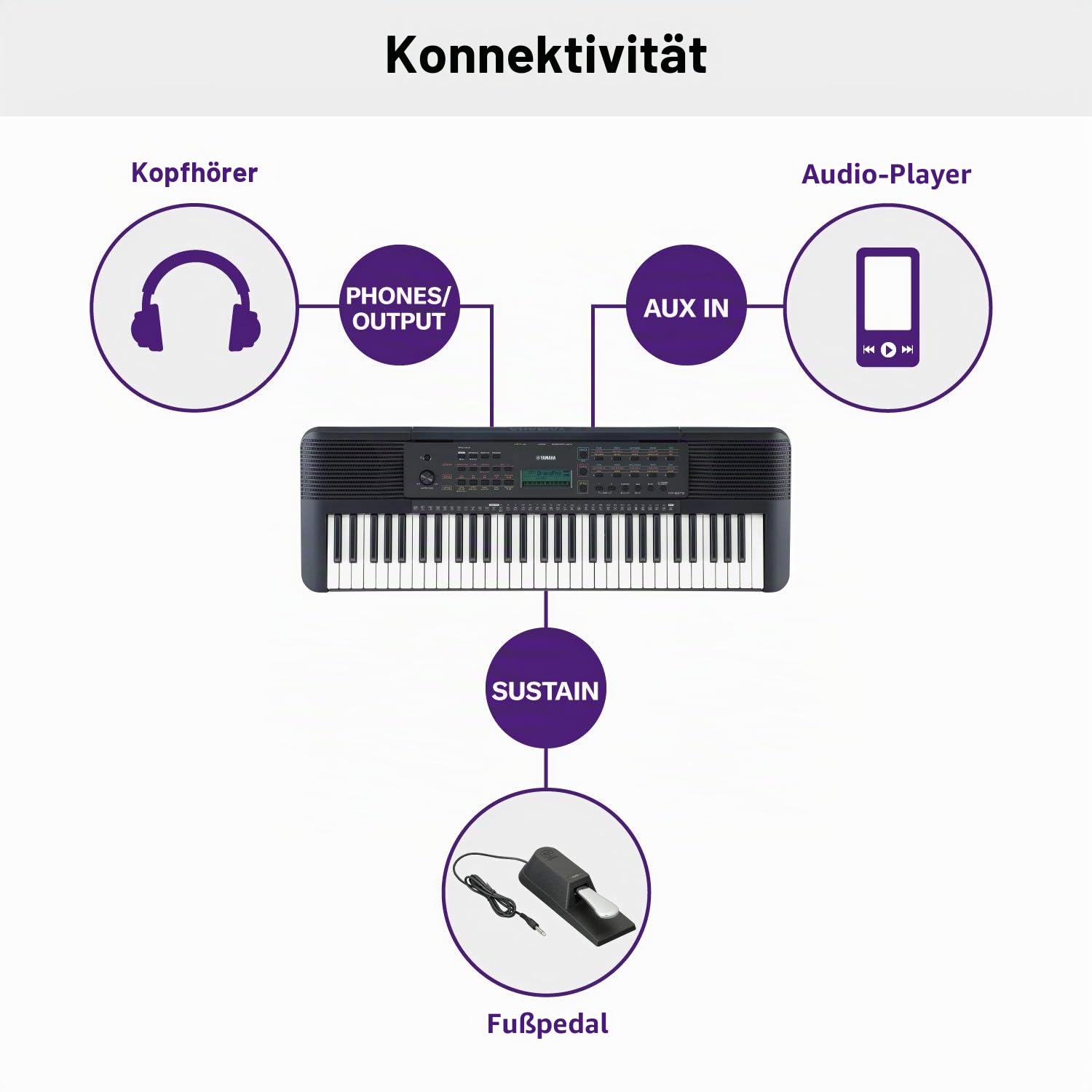 Yamaha PSR-E273 Portable Keyboard - Startertastatur mit 61 Tastenanschlägen sensibel, inklusive Gutschein für 2 Online-Musikkurse an der Yamaha Musikschule, schwarz