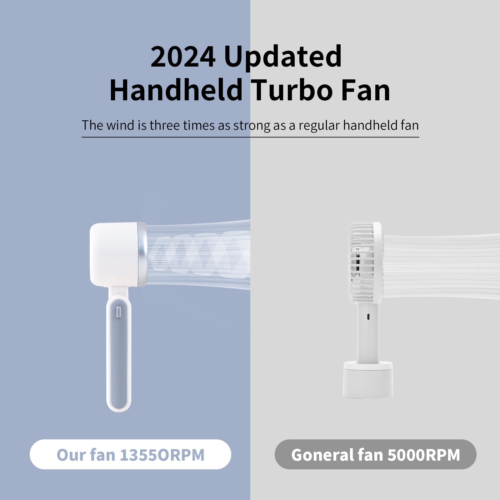 Turbo Fan portatile, batteria da 3600 mAh, con display LED, mini portatile, regolabile a 180°, 5 velocità, palmare/collo/desk 3 in 1 per interni ed esterni.