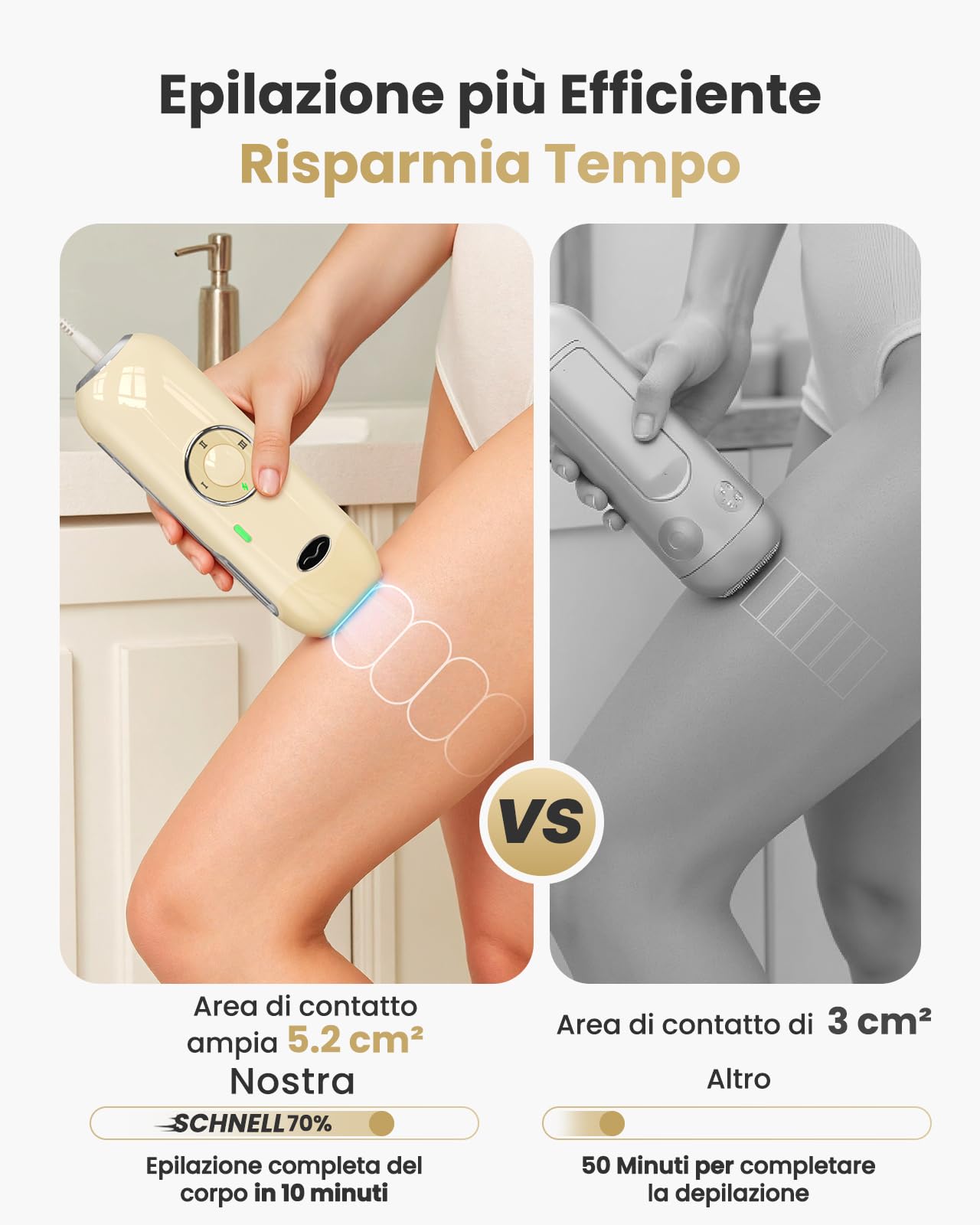 Haarlosy Epilatore Luce Pulsata Indolore con Energia Massima 22J, IPL Epilatore Laser con Tecnologia Innovativa IGBT, Adatto per Uomini e Donne Viso, Ascelle, Gambe, Corpo (Beige)