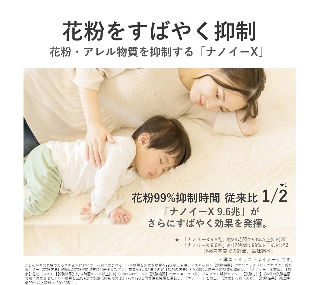 Amazon.co.jp: パナソニック 加湿 空気清浄機 ナノイーX 9.6兆 