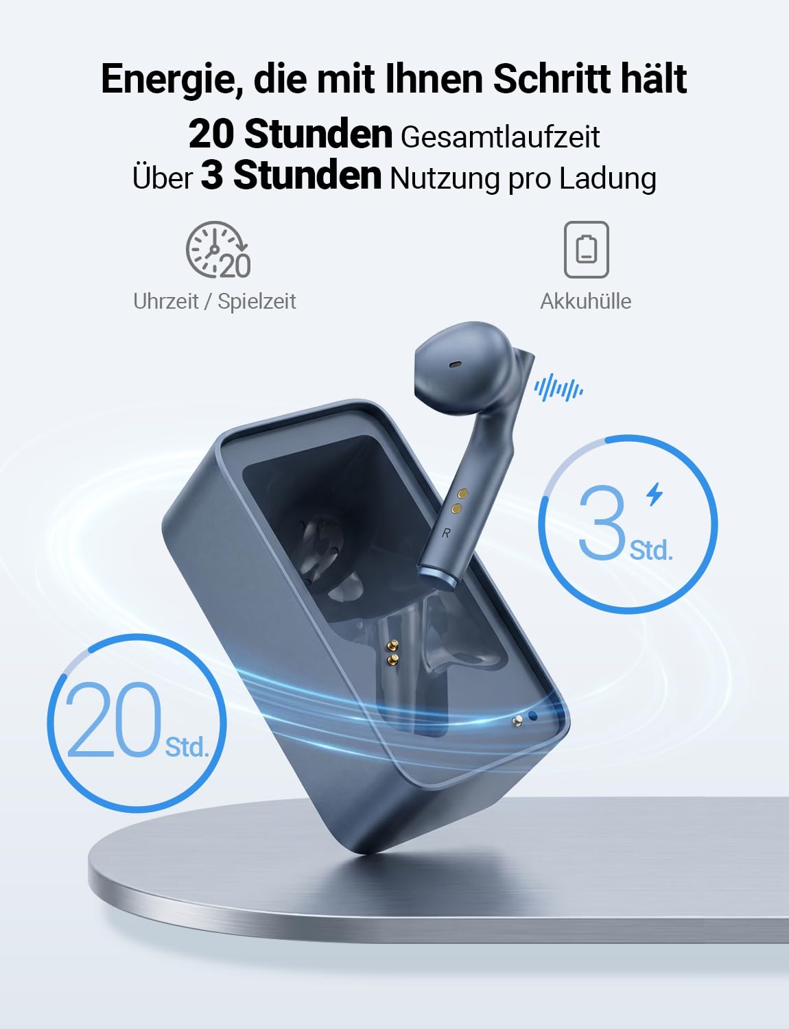 Timekettle W4 Al Übersetzer Kopfhörer, Bidirektionale Simultanübersetzung, Knochenstimmensensor, Kompatibel mit iOS & Android