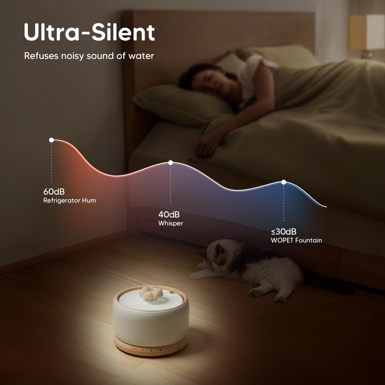 WOPET Fontana d'acqua wireless per gatti, 3 l, elegante fontana in ceramica per animali domestici, 5000 mAh, erogatore di acqua per gatti e cani, ultra silenziosa, facile da pulire e montare bianco