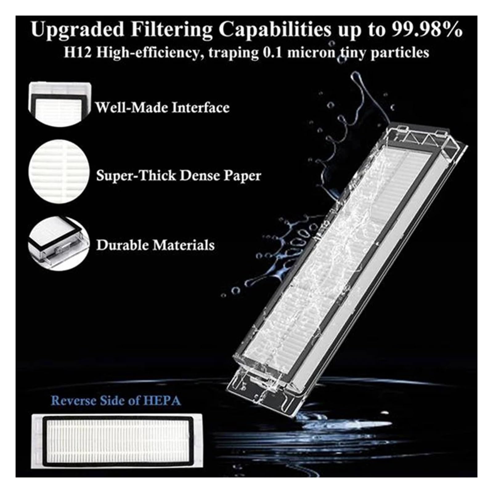 SteFik Cepillo Principal Cepillo Lateral Filtros Paño de fregona Tanque de Agua. Compatible con el Kit de Mantenimiento Xiaomi Mijia 1C for Robot Aspirador