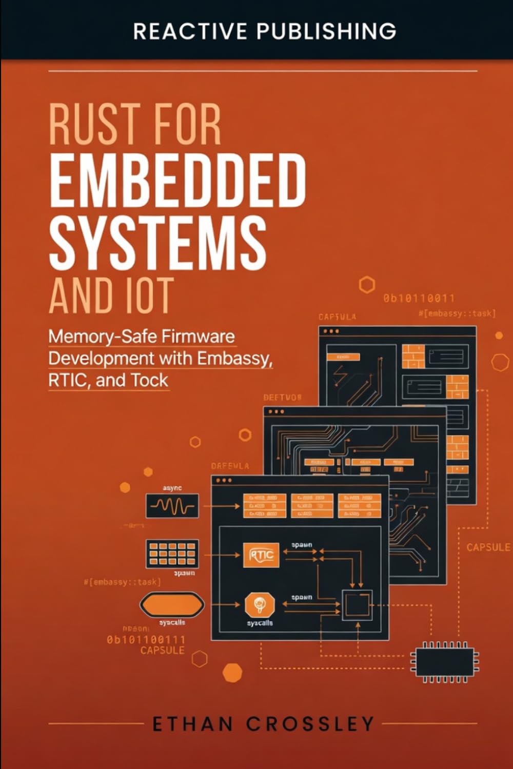 Rust for Embedded Systems and IoT: Memory-Safe Firmware Development with Embassy, RTIC, and Tock